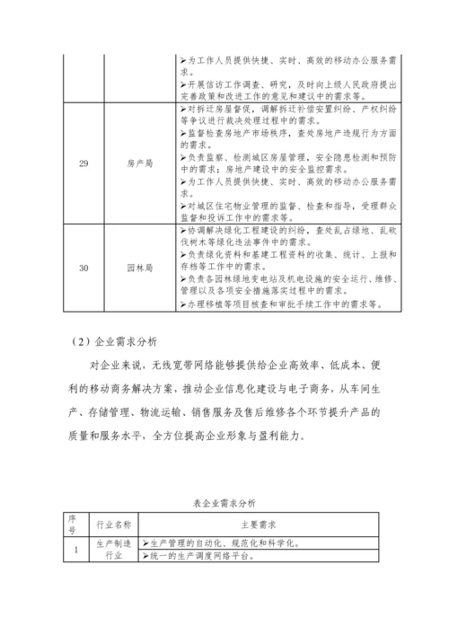 智慧城市需求分析.docx