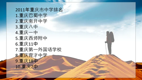 沙漠旅途理想PPT模板