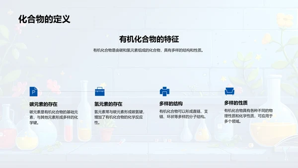 有机化学教学PPT模板