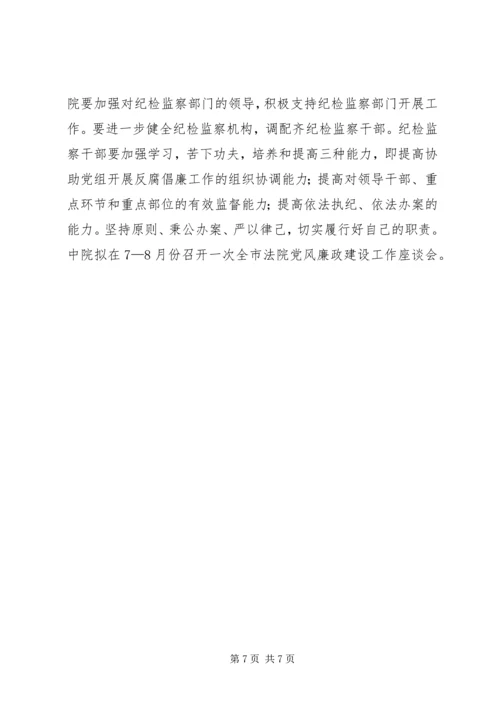 法院党风廉政建设和反腐败工作要点 (4).docx