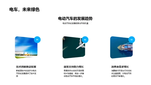 电动汽车的未来展望