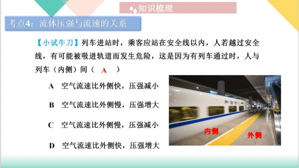 第9章  《压强》（单元复习课件）(共27张PPT) -八年级物理下册同步精品课堂（人教版）