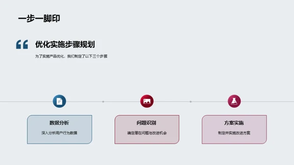 游戏产品分析及优化