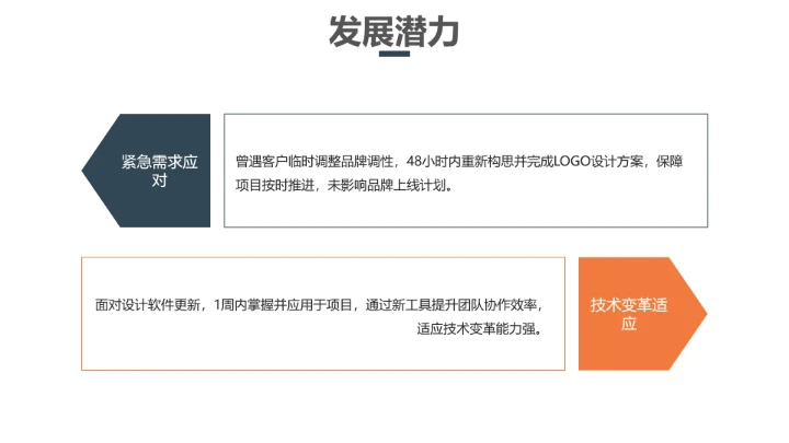 视觉传达与设计专业大学生求职综合展示职业生涯规划通用PPT11