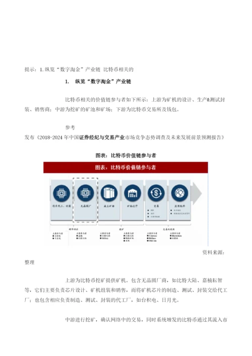 中国比特币行业机遇：价格随挖矿收益同步调整.docx