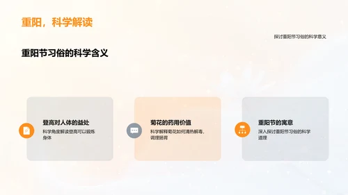 重阳节习俗科学解读