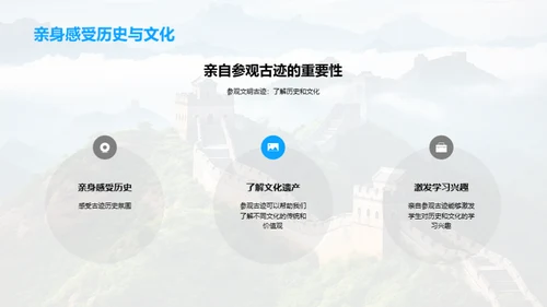 古迹之旅：文明篇章