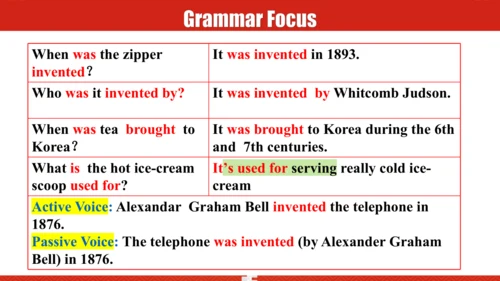 Unit 6 When was it invented Section A 2d-Grammar 被