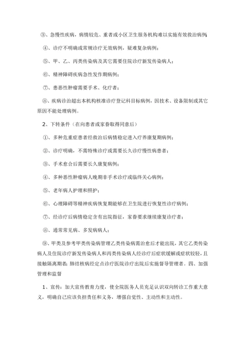 医院与乡镇卫生院双向转诊实施专业方案.docx