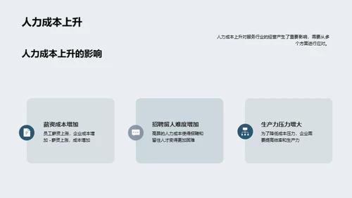 3D风其他行业教学课件PPT模板