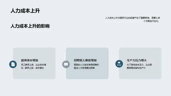 3D风其他行业教学课件PPT模板