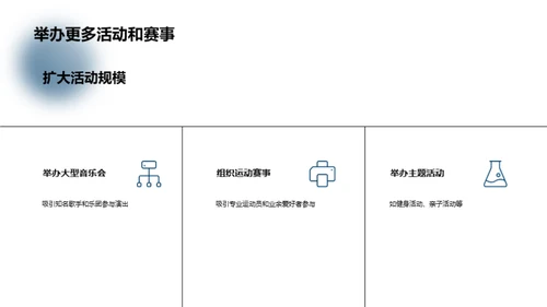 季度运营盛况回顾