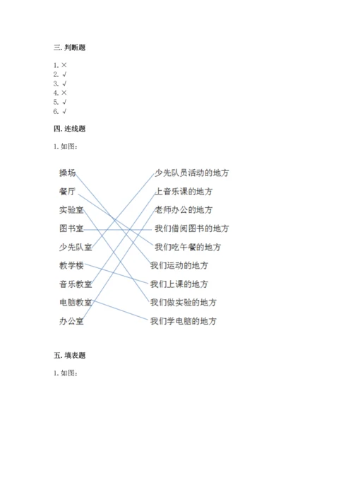 部编版一年级上册道德与法治期末测试卷附参考答案【突破训练】.docx