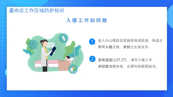 预防新冠病毒工作指南PPT课件