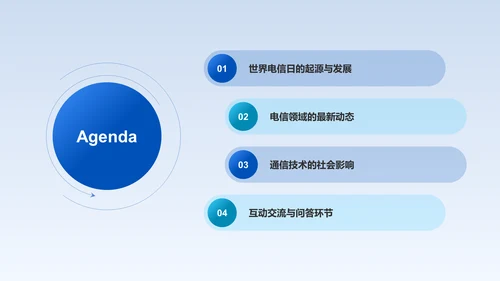 蓝色渐变风世界电信日介绍PPT模板