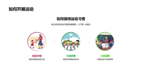 运动健康知识讲解PPT模板