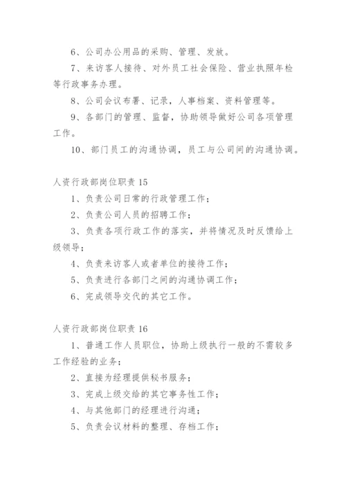 人资行政部岗位职责.docx