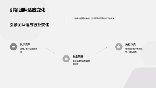 电视业的崭新篇章