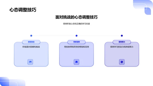 英语学习探索汇报