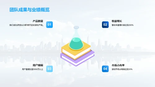 共创辉煌，筑梦未来