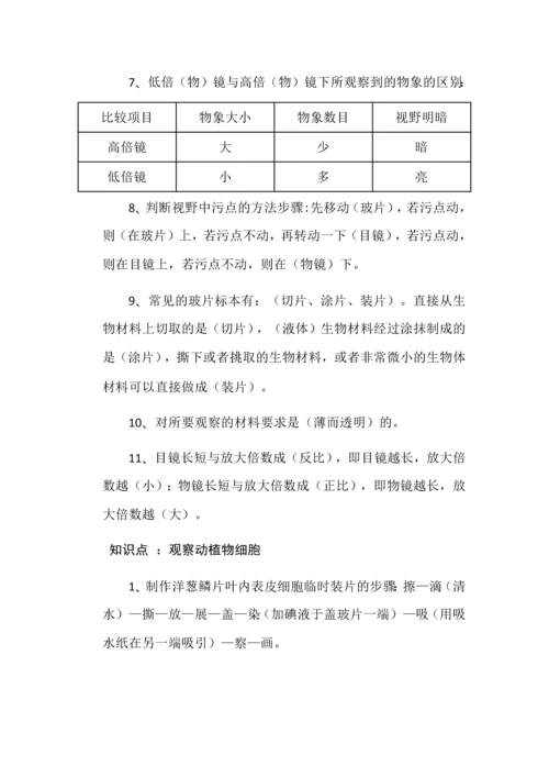 七年级生物上册常考知识点精细整理.docx