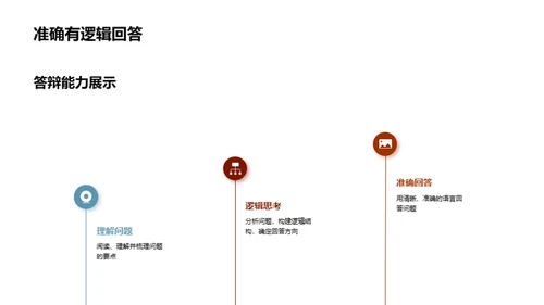 硕士答辩精细指南