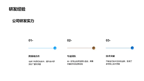 破冰之旅：土壤修复新技术