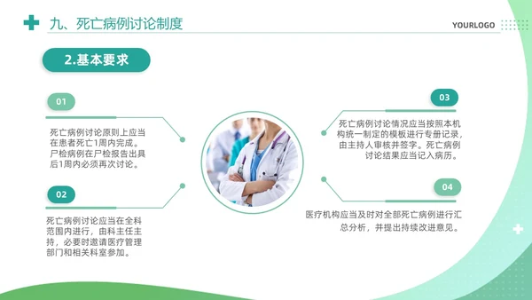 绿色清新简约医疗质量安全核心制度培训课件PPT
