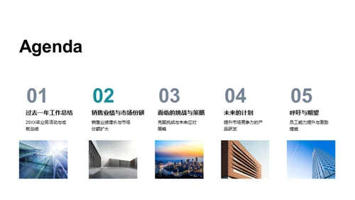 探寻业务增长之道