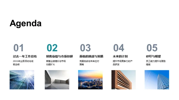 探寻业务增长之道