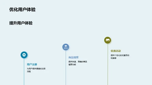 探索融合电商新模式