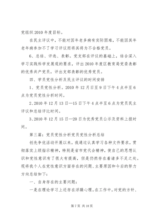 党员党性分析材料.docx
