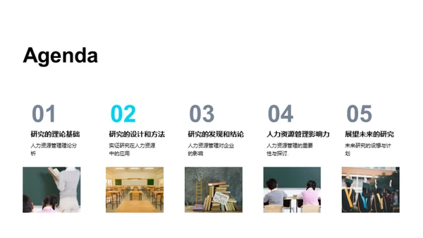 人力资源管理探析
