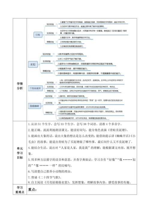 统编版语文二下第七单元整体备课设计