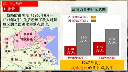 第24课 人民解放战争的胜利【课件】（22页PPT）