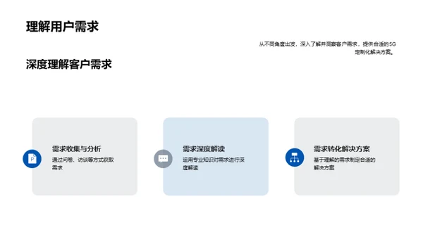 5G技术的力量