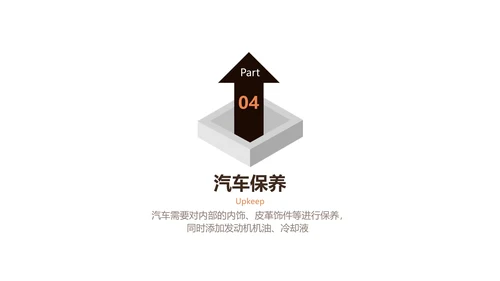 简约风白色汽车说明手册PPT