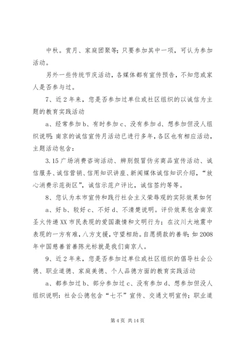全国文明单位测评调查问卷 (2).docx