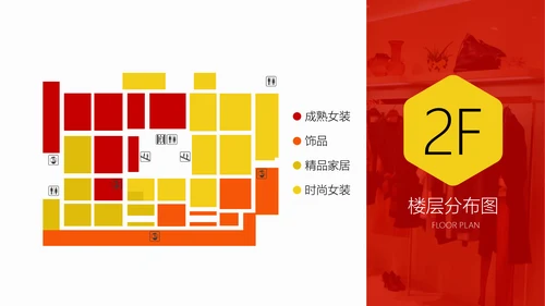 房地产项目招商合作方案汇报通用PPT模板