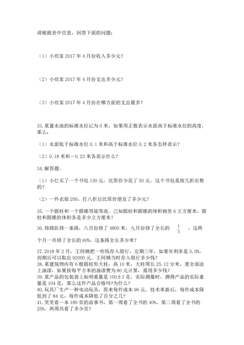 小升初数学应用题50道【考点梳理】.docx