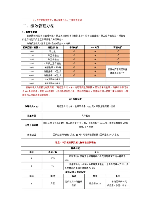 市场部薪酬体系及考核制度