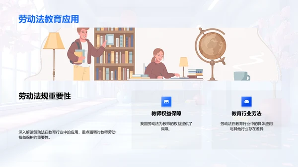 教师权益与劳动法PPT模板