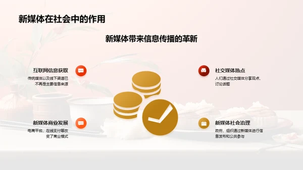 端午节新媒体运营策略