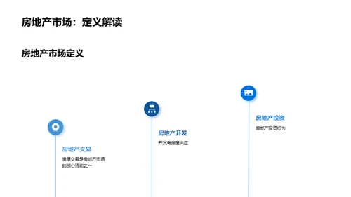 科技风地产家居教学课件PPT模板