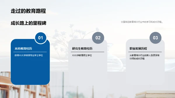 培训力量彰显自我