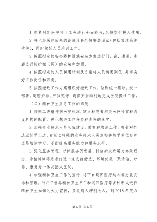 精神病医院XX年工作总结及XX年工作计划.docx