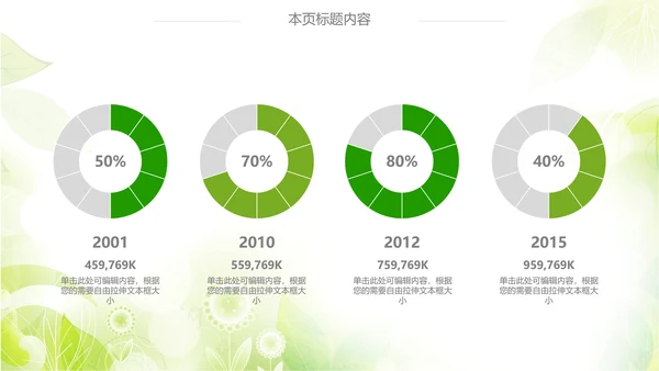 绿色清新时尚孕妇ppt动态模板