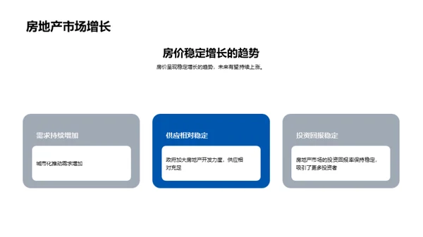 简约风地产家居教学课件PPT模板