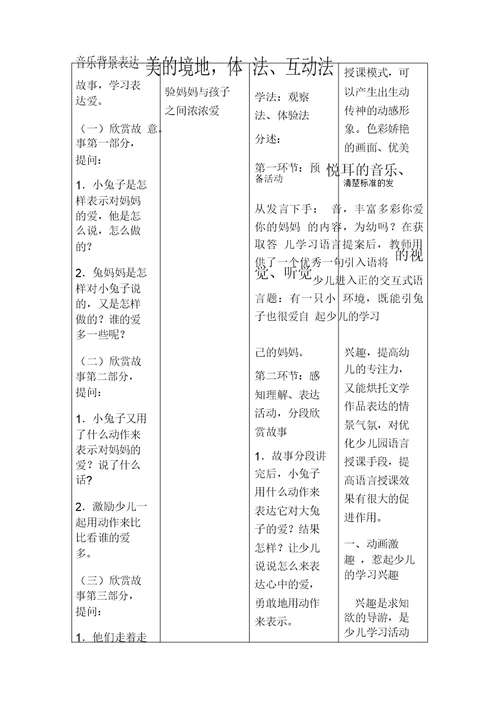 猜猜我有多爱你教案21