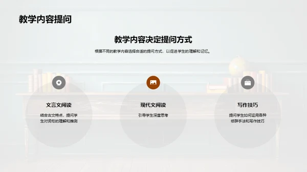课堂提问精进指南
